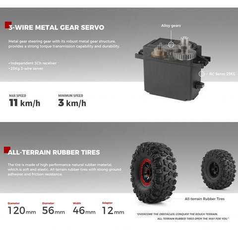 1/10 Scale 2.4G 4WD RC Off-Road Car - RTR Version 1/10 Scale 2.4G 4WD RC Off-Road Car - RTR Version