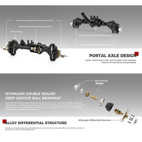 1/10 Scale 2.4G 4WD RC Off-Road Car - RTR Version 1/10 Scale 2.4G 4WD RC Off-Road Car - RTR Version