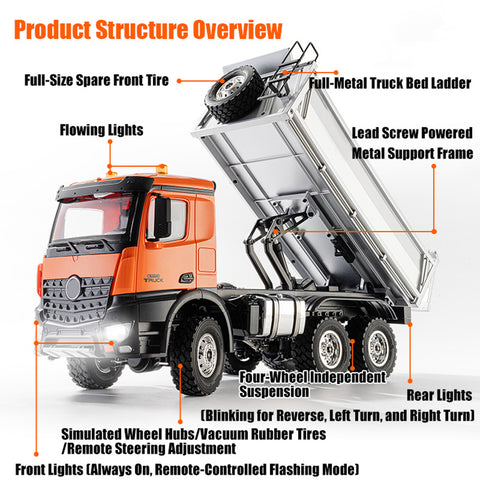 1/14 Scale 14CH Full-Proportional Alloy RC Dump Truck (RTR/Orange) 1/14 Scale 14CH Full-Proportional Alloy RC Dump Truck (RTR/Orange)