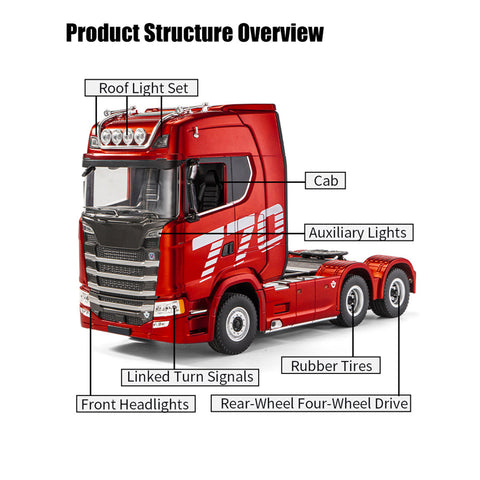 1/18 Scale 6x4 770S Heavy Duty Tractor Truck - RC Semi Trailer with Rear Wheel Drive, Adult Collectible Model 1/18 Scale 6x4 770S Heavy Duty Tractor Truck - RC Semi Trailer with Rear Wheel Drive, Adult Collectible Model