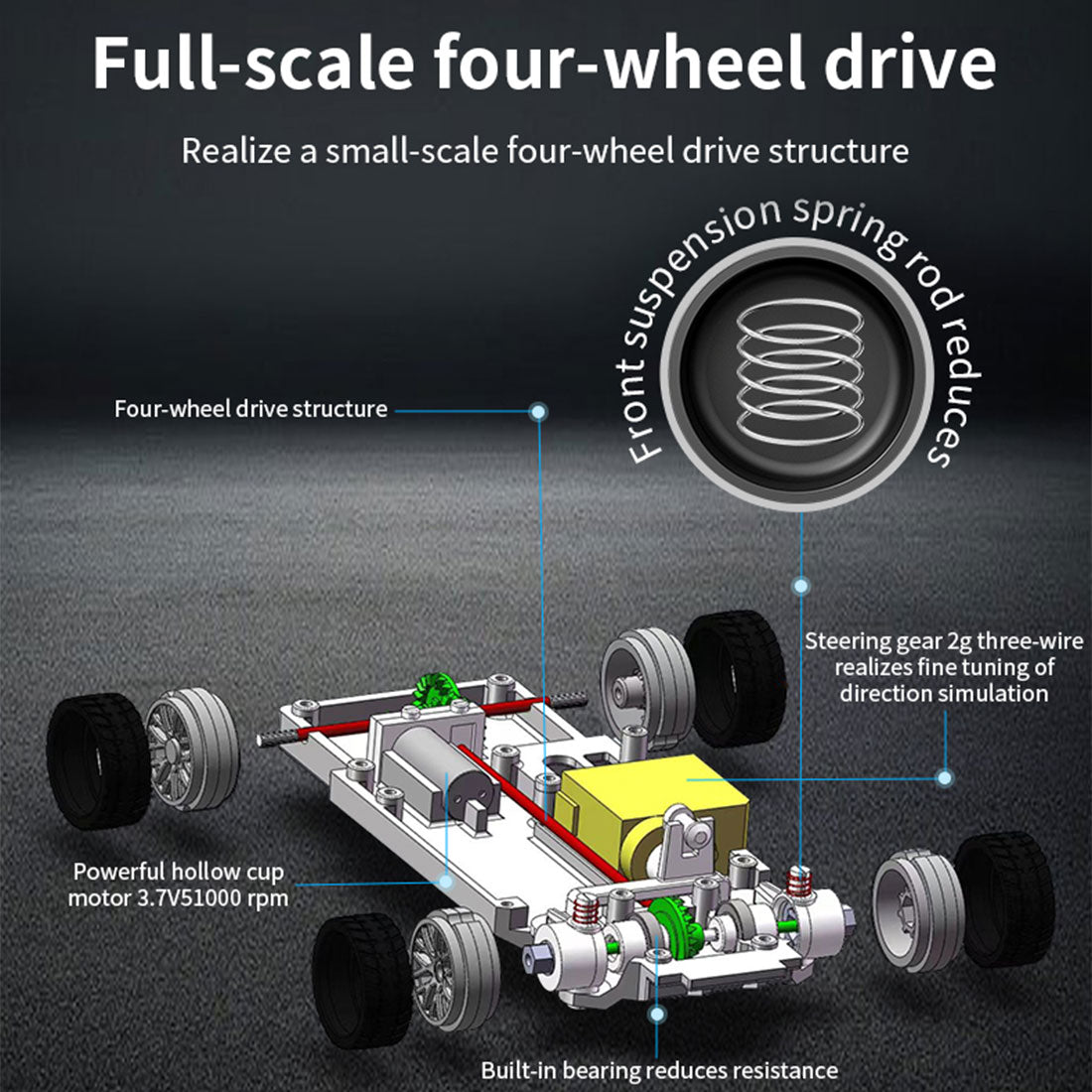 Full Proportional RC Electric Mini Drift RC Car with Lights | RTRhobby Full Proportional RC Electric Mini Drift RC Car with Lights | RTRhobby