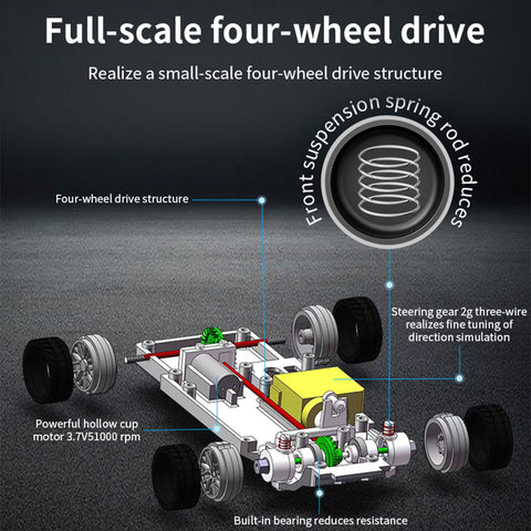 Full Proportional RC Electric Mini Drift RC Car with Lights | RTRhobby Full Proportional RC Electric Mini Drift RC Car with Lights | RTRhobby