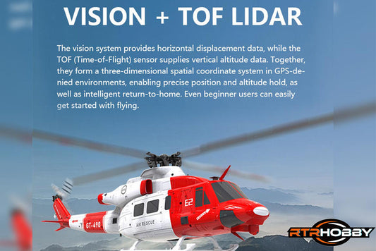 Flying Made Easy: Getting Started with the GOOSKY E2 UH-1Y