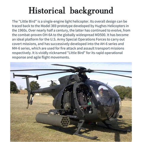 FL500 AH-6 500-Class 2.4G 6CH Scale RC Helicopter Model with FLISHRC L7 Flight Controller and 4-Mode Positioning GPS - RTF