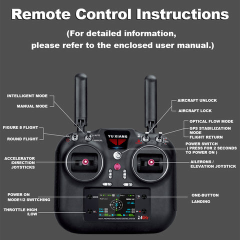 YU XIANG F119S MD500 1/16 Scale 250-Class 2.4G 9CH RC Little Bird Military Helicopter Model with Flybarless Rotor Head, 6G/3D Switchable Modes & Openable Cockpit