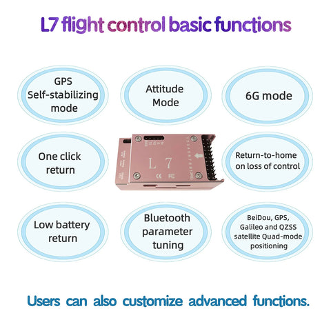 FL500 AH-64 Apache 500-Class Scale RC Helicopter with FLISHRC L7 Flight Controller & 4-Mode GPS Positioning (RTF)