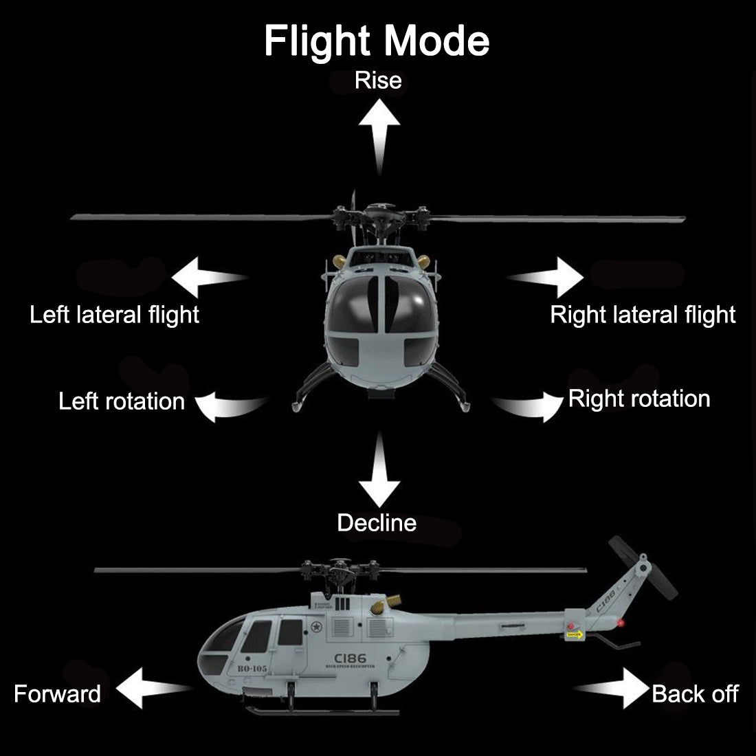 2.4G RC 4CH BO105 Armed Helicopter | RTRhobby