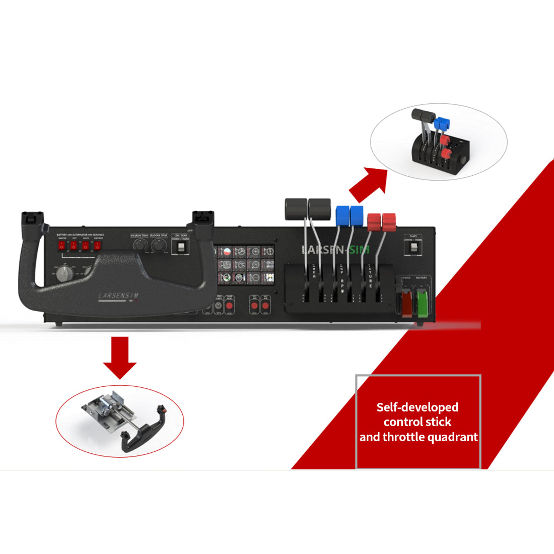Flight Control Computer Housing Desktop Flight Sim Control Metal Housing Panel with Integrated Display ...