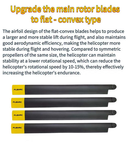 FL500 AH-1 500-Class 2.4G 6CH Scale RC Helicopter Model with FLISHRC L7 Flight Controller, 4-Mode Positioning GPS, Realistic Cockpit (RTF Version)