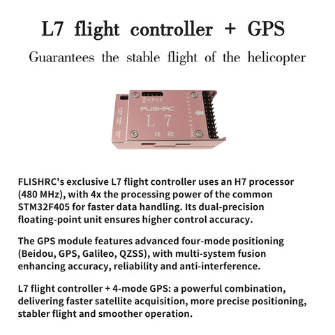 FL500 BO105 500-Class 2.4G 6CH Scale RC Helicopter Model with FLISHRC L7 Flight Controller, 4-Mode Positioning GPS, Realistic Cockpit(TRF Version)