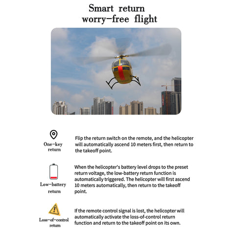 FL500 BO105 500-Class 2.4G 6CH Scale RC Helicopter Model with FLISHRC L7 Flight Controller, 4-Mode Positioning GPS, Realistic Cockpit(TRF Version)