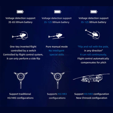 FLYWING H1 Pro Autopilot System, Independent Suspended IMU Expandable Duall GNSS Flight Control Module for H3/HR3 Swashplate Flybarless Helicopters