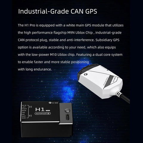 FLYWING H1 Pro Autopilot System, Independent Suspended IMU Expandable Duall GNSS Flight Control Module for H3/HR3 Swashplate Flybarless Helicopters