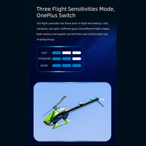 FLYWING H1 Pro Autopilot System, Independent Suspended IMU Expandable Duall GNSS Flight Control Module for H3/HR3 Swashplate Flybarless Helicopters