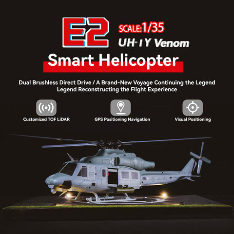 GOOSKY E2 UH-1Y 2.4G 6CH Dual Brushless Direct Drive RC Simulation Helicopter Model with Lidar positioning