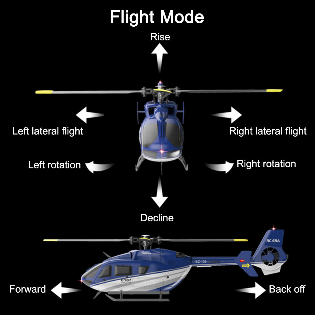 RC ERA 1/48 2.4G 4CH EC-135 Airbus Aviation RC Helicopter | RTRhobby