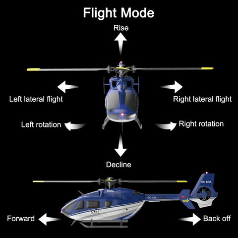 RC ERA 1/48 2.4G 4CH EC-135 Airbus Aviation RC Helicopter | RTRhobby