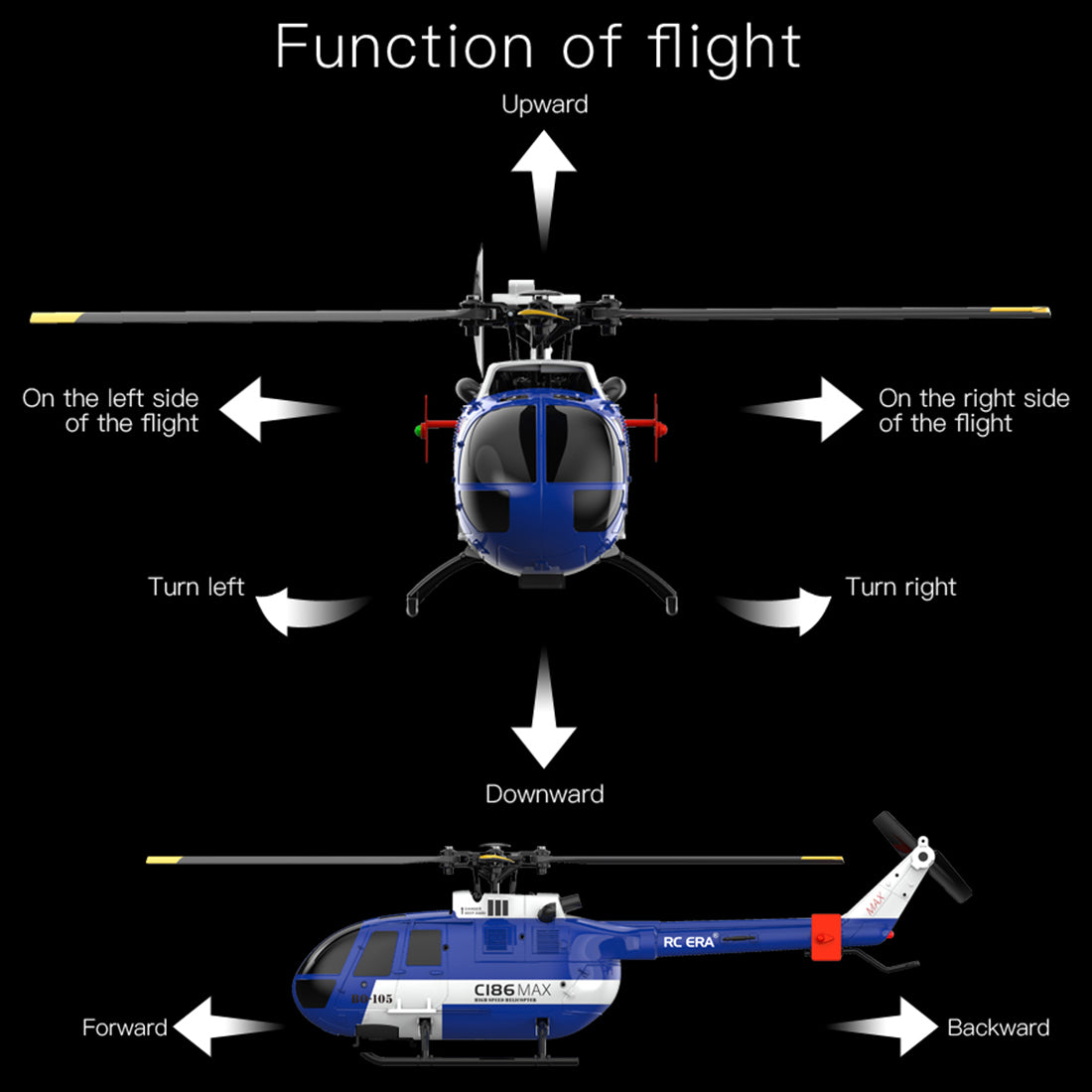 RC ERA C186MAX BO105 Gunship Flybarless RC Helicopter RTF | RTRhobby