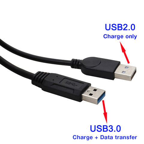 USB 3.0 Extension Cable, Dual A Male to A Female Adapter, High-Speed Data Transfer Cable with Auxiliary Power for External Hard Drives