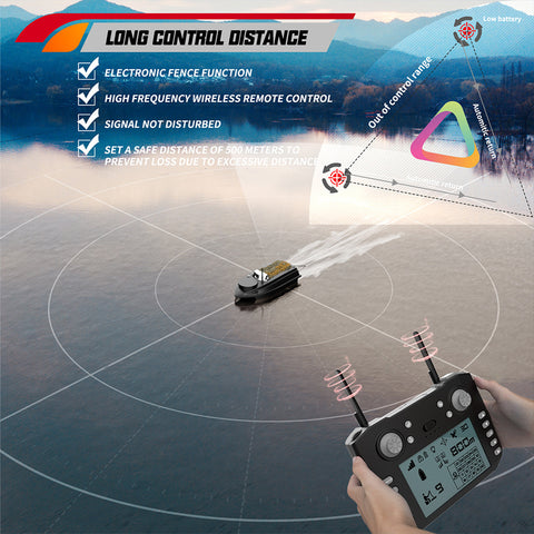 V030 12V 2.4G High-Speed RC Bait Boat with GPS Positioning