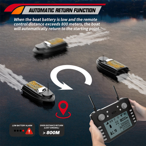 V030 12V 2.4G High-Speed RC Bait Boat with GPS Positioning
