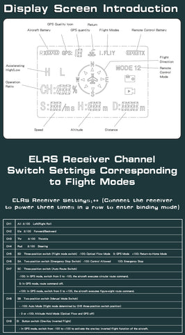 WOLFBUSH AW-911 Airwolf 1/34 Scale 2.4G 9CH Flybarless RC Helicopter with 6G/3D Stunt Mode and GPS Positioning  (Pre-sale)