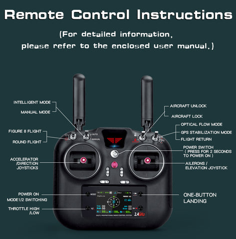 WOLFBUSH AW-911 Airwolf 1/34 Scale 2.4G 9CH Flybarless RC Helicopter with 6G/3D Stunt Mode and GPS Positioning  (Pre-sale)