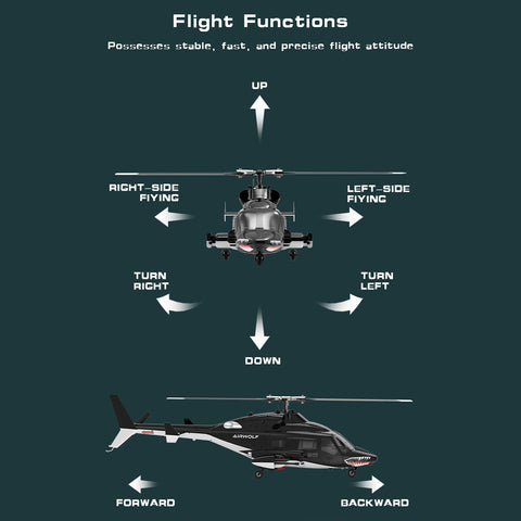WOLFBUSH AW-911 Airwolf 1/34 Scale 2.4G 9CH Flybarless RC Helicopter with 6G/3D Stunt Mode and GPS Positioning