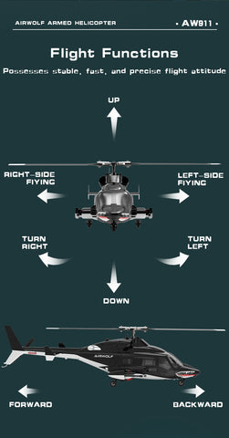 WOLFBUSH AW-911 Airwolf 1/34 Scale 2.4G 9CH Flybarless RC Helicopter with 6G/3D Stunt Mode and GPS Positioning  (Pre-sale)