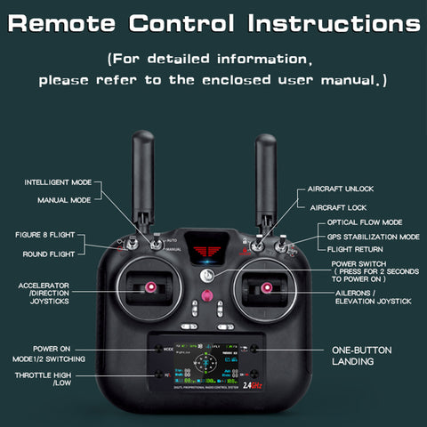 WOLFBUSH AW-911 Airwolf 1/34 Scale 2.4G 9CH Flybarless RC Helicopter with 6G/3D Stunt Mode and GPS Positioning