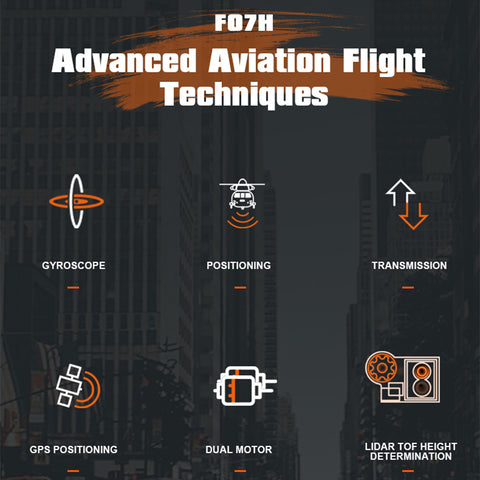 YU XIANG F07H UH-1 Huey 1/34 Scale Brushless Direct Drive RC Helicopter with GPS Positioning, 6G Flybarless, Altitude Hold & One-Key Figure 8 Flight (RTF, SAR Livery)