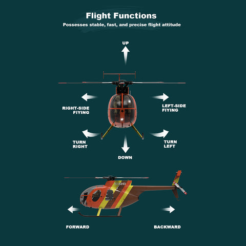 YU XIANG F118S MH-6 Little Bird 250-Class 1/16 Scale RC Helicopter, 5-Blade Rotor, 6G/3D Mode RTF