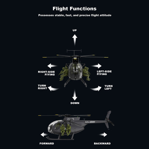 YU XIANG F118S MH-6 Little Bird 250-Class 1/16 Scale RC Helicopter, 5-Blade Rotor, 6G/3D Mode RTF